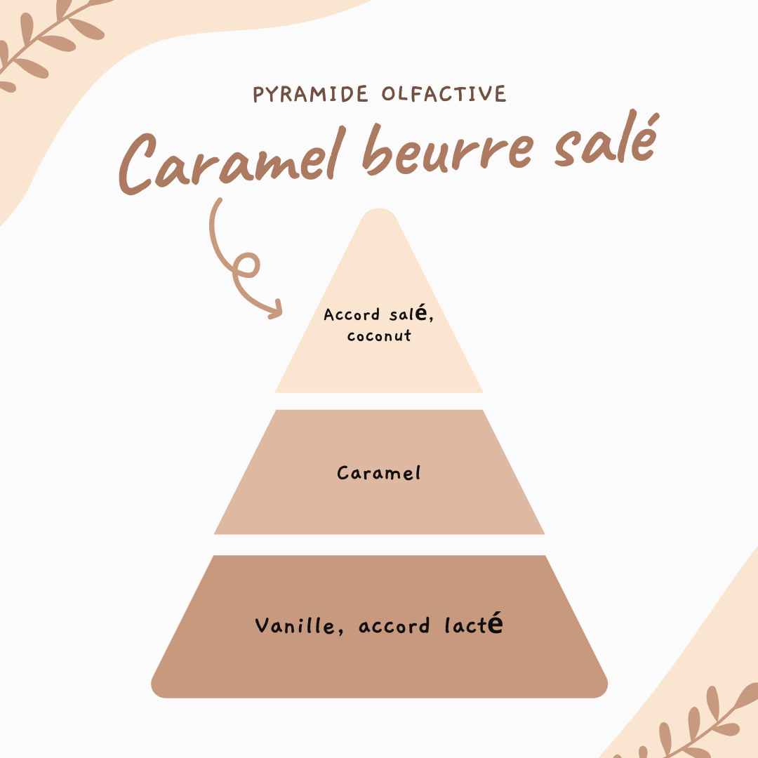 Fleur parfumée ♡ Caramel beurre salé