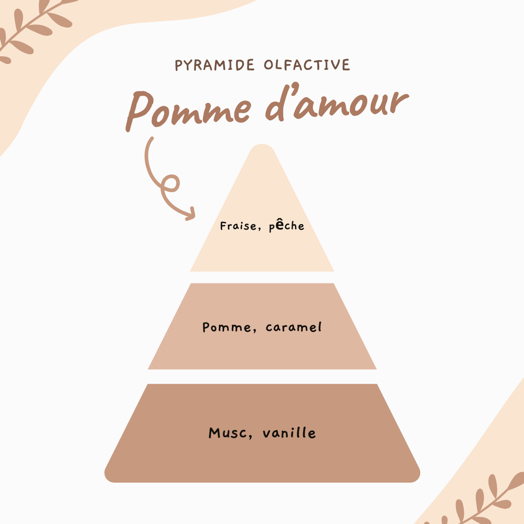 Fleur parfumée ♡ Pomme d'amour