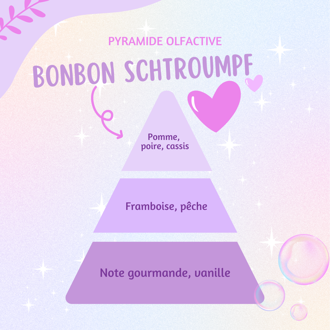Coeur parfumé ♡ Bonbon schtroumpf
