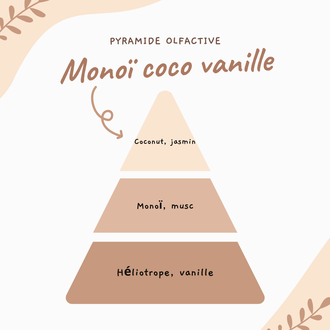 Cœur parfumé ♡ Monoï coco vanille