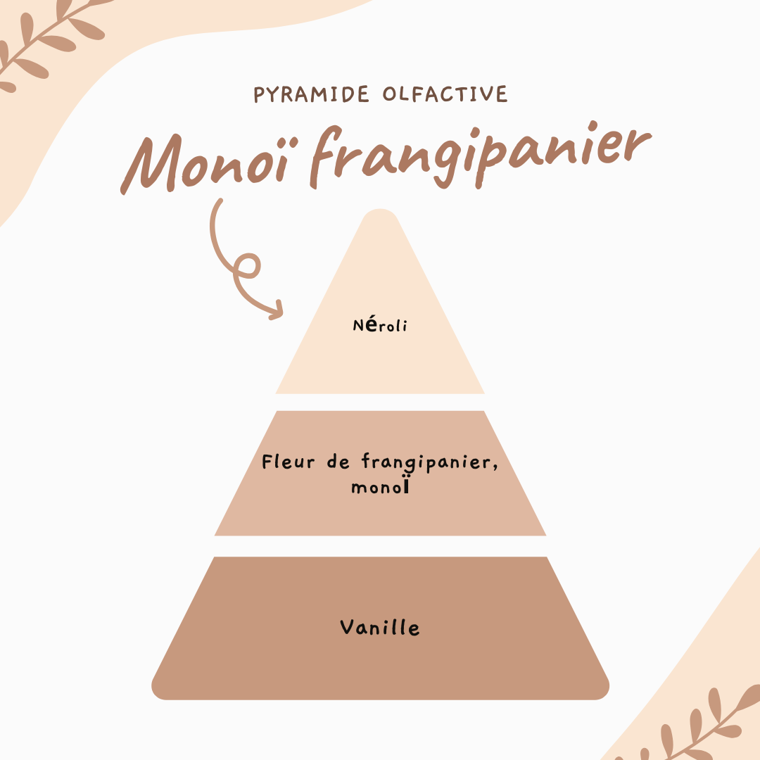 Cœur parfumé ♡ Monoï frangipanier