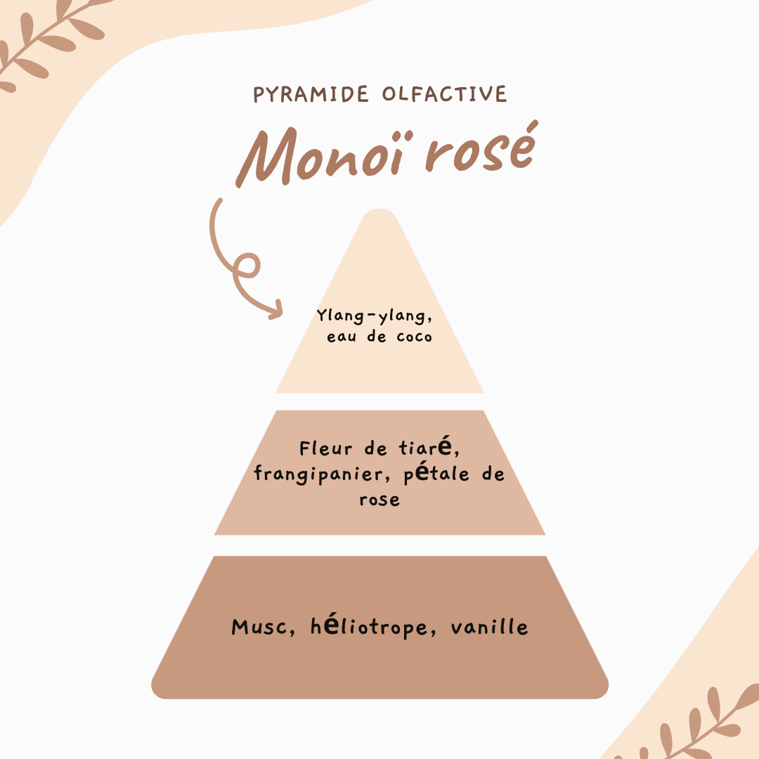 Cœur parfumé ♡ Monoï rosé