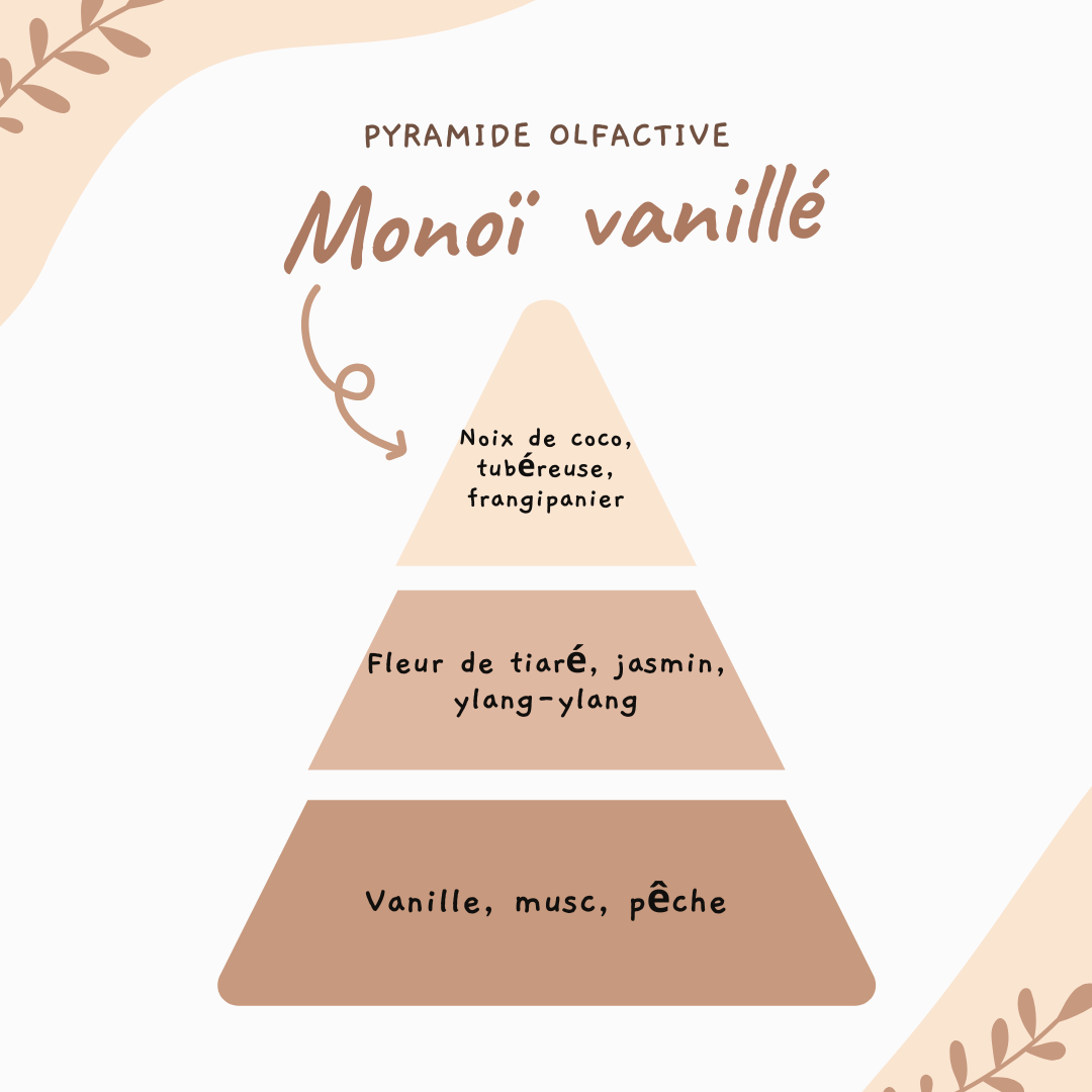 Cœur parfumé ♡ Monoï Vanillé