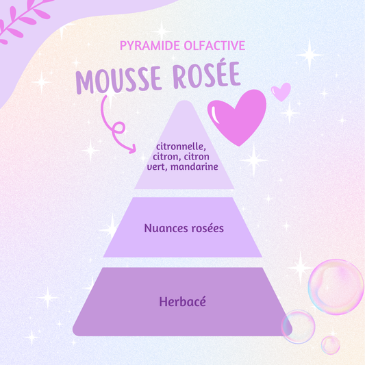 Coeur parfumé ♡ Mousse rosée