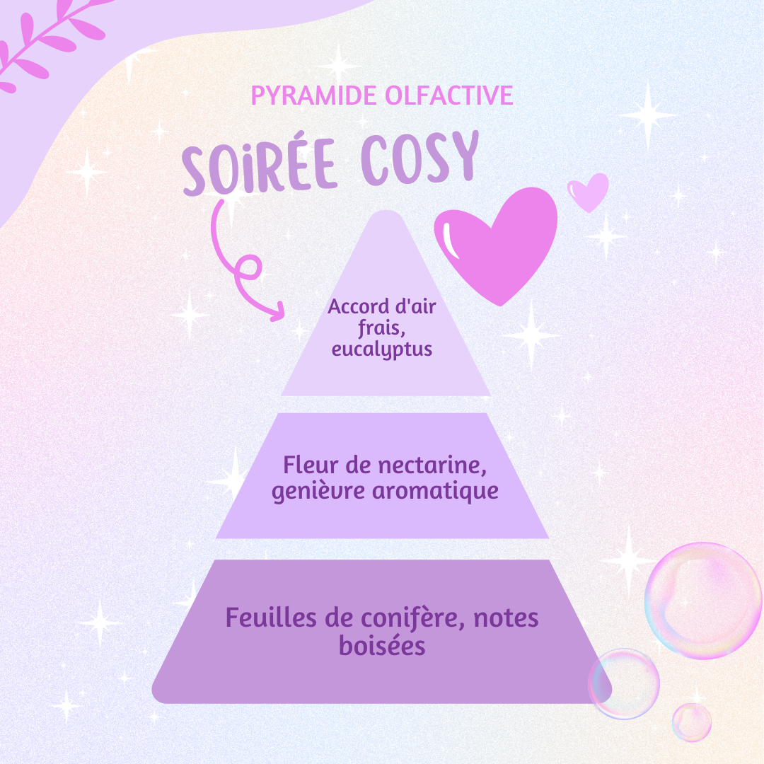 Tablette parfumée ♡ Soirée cosy