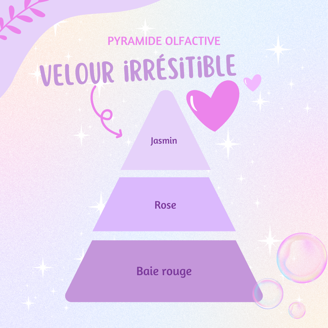 Tablette parfumée ♡ Velours irrésistible